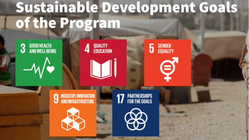 Jordan Innovation Program's SDGs Picture